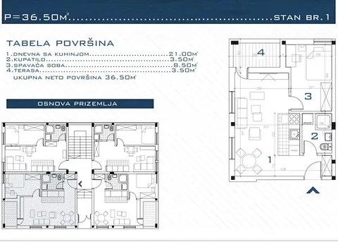 Tabela površina i osnova stana br. 1 u prizemlju